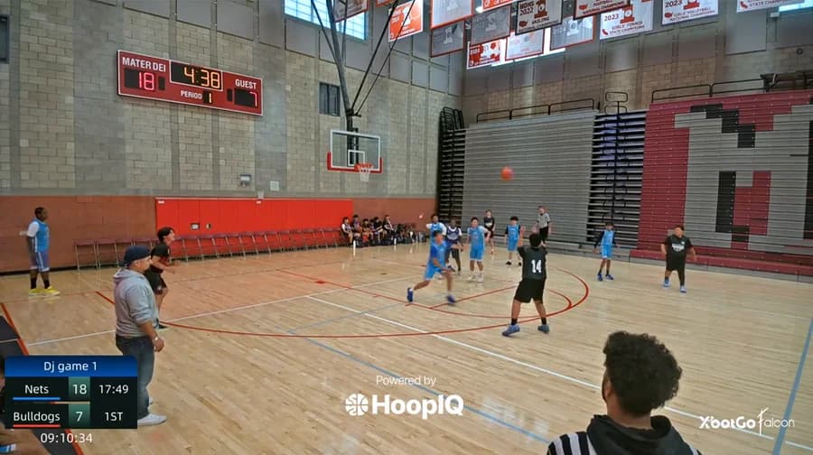 2-pt Shot