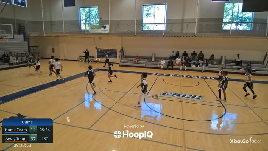 2-pt Shot