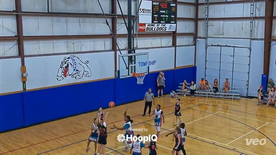 Off. Rebound