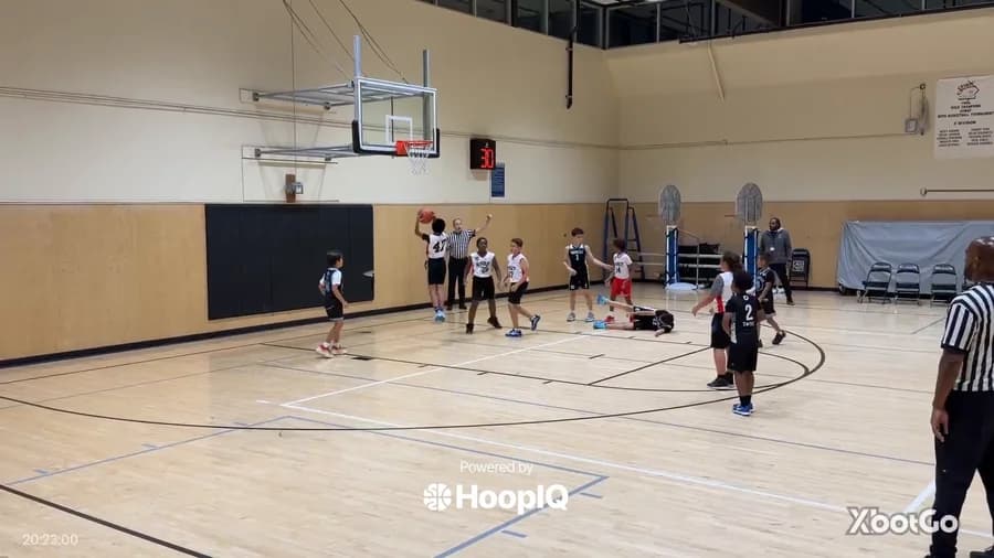 Off. Rebound