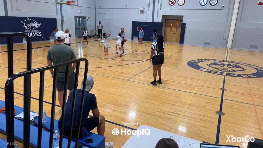 2-pt Shot