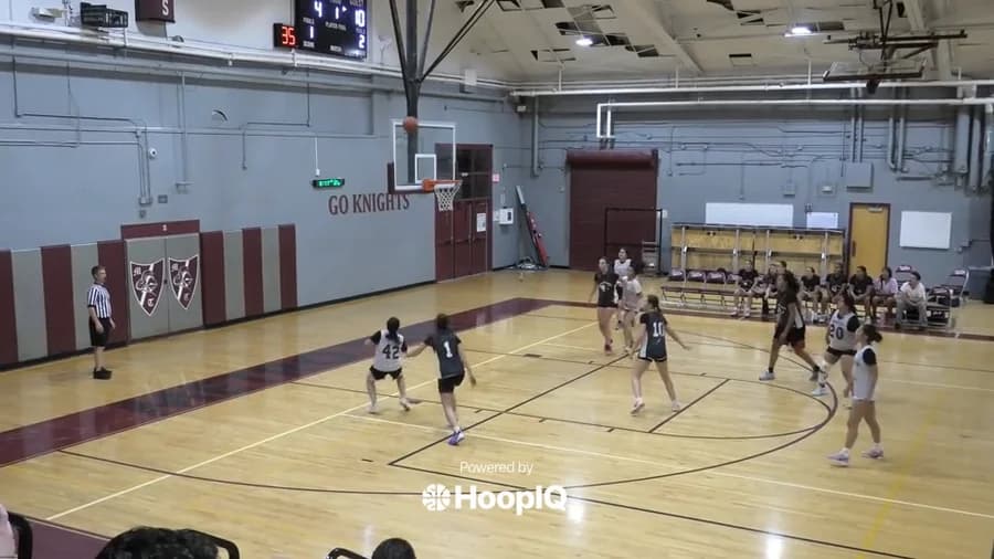 Def. Rebound