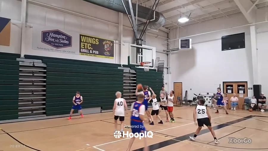 Off. Rebound