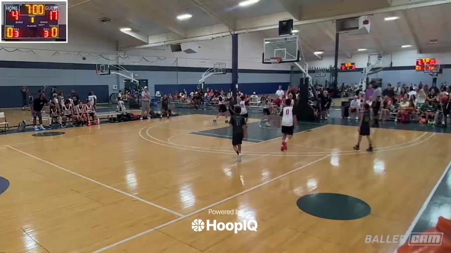 2-pt Shot