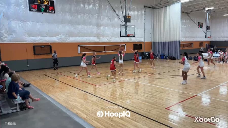 Off. Rebound