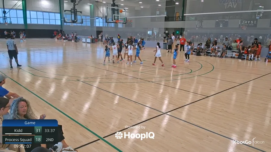 2-pt Shot