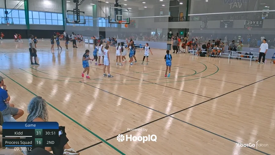 2-pt Shot