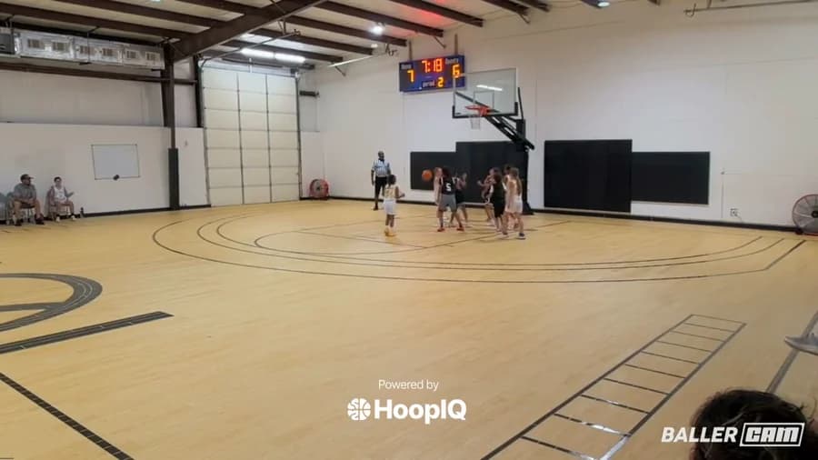Off. Rebound