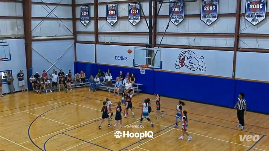 Off. Rebound