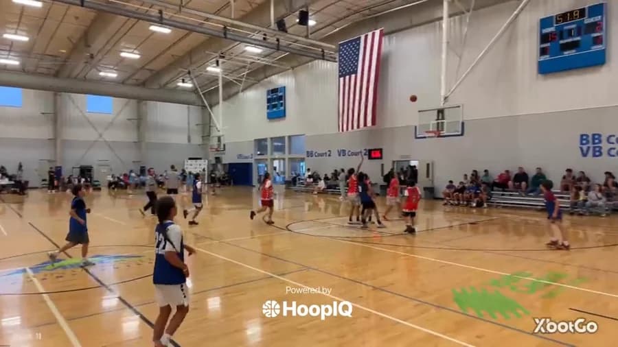 2-pt Shot