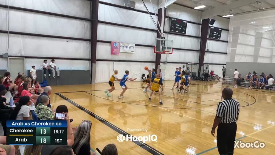 Off. Rebound