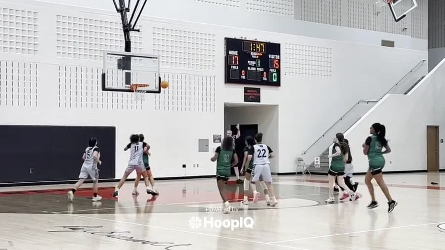 Off. Rebound
