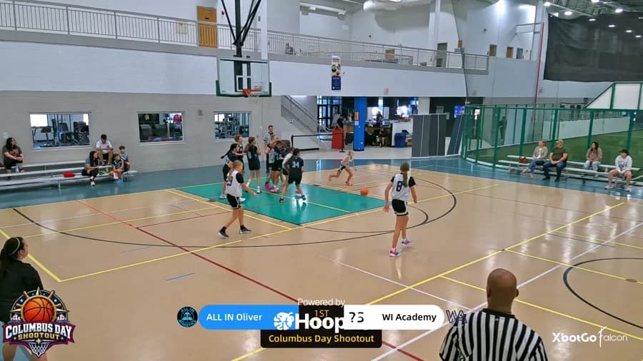 Off. Rebound