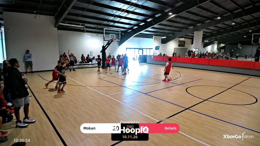3-pt Shot