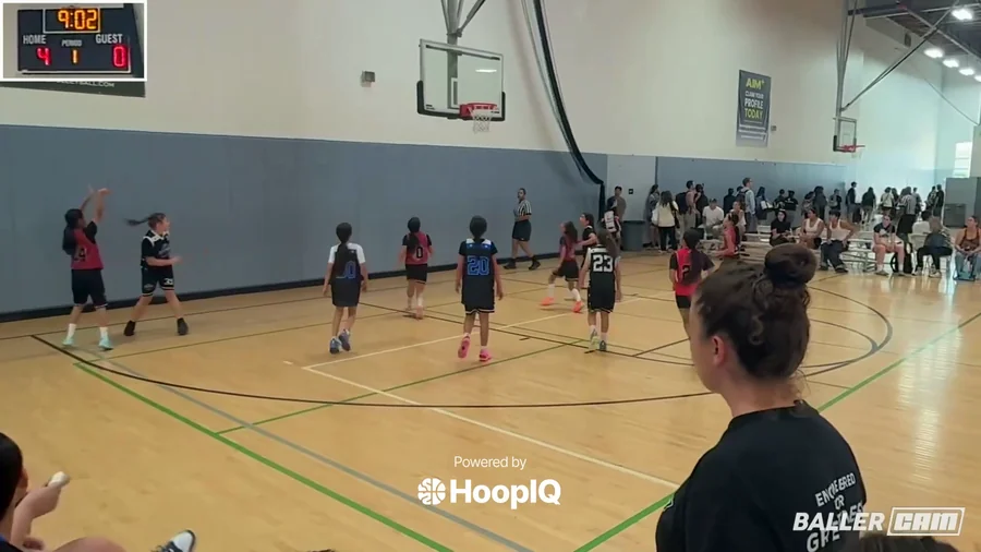 Off. Rebound