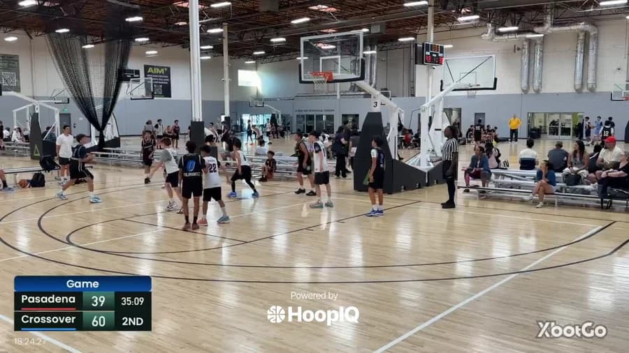 3-pt Shot