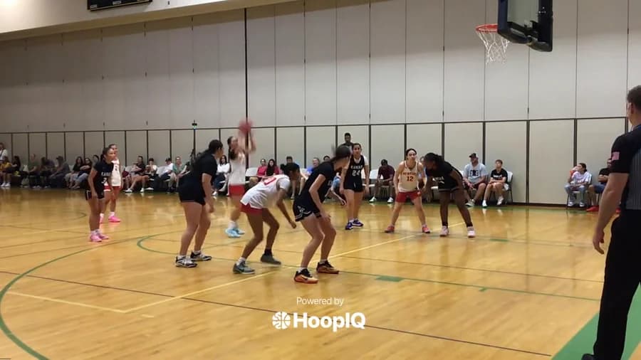 Def. Rebound