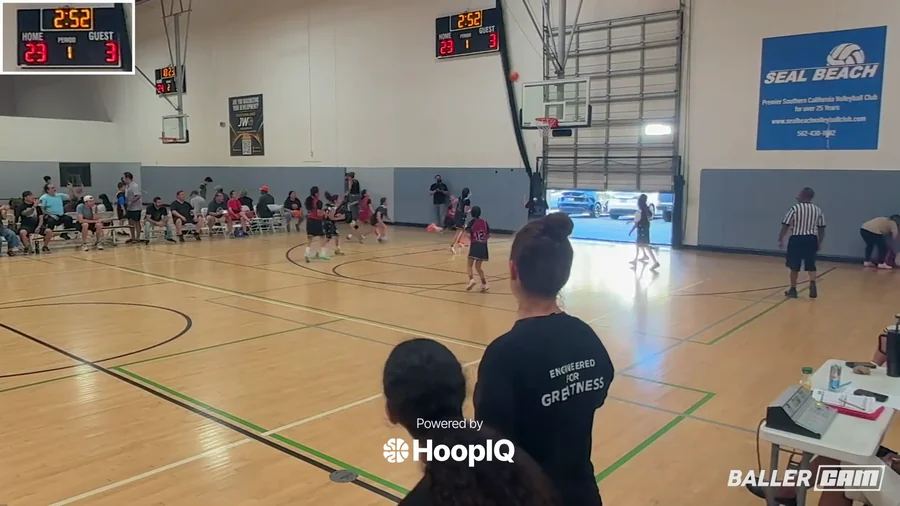 Off. Rebound