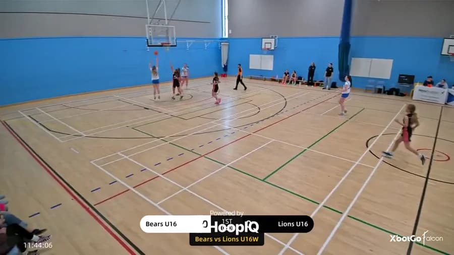 2-pt Shot