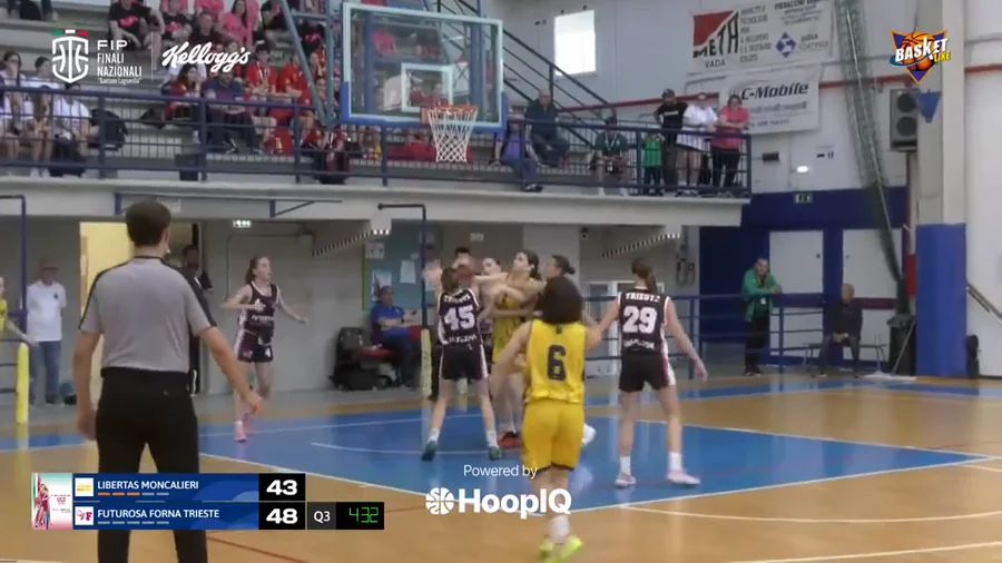 Def. Rebound