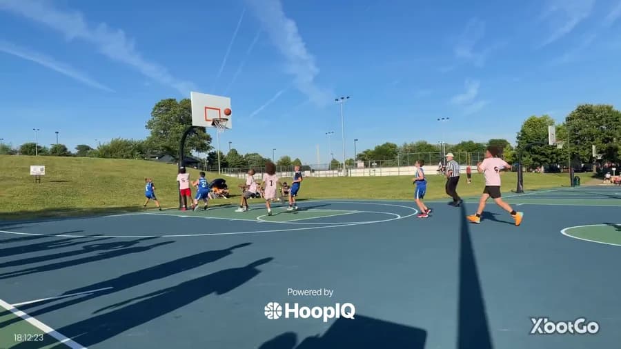 Off. Rebound