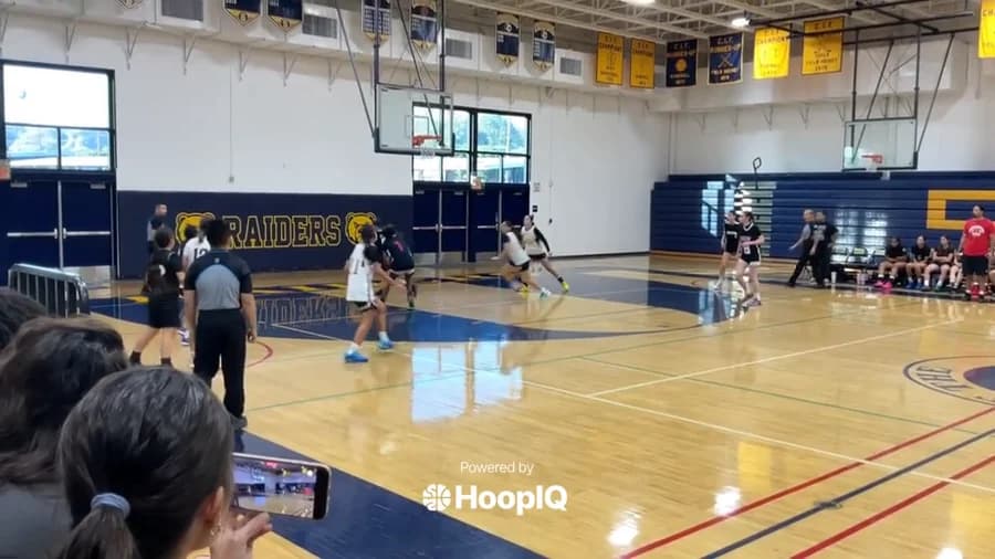 2-pt Shot