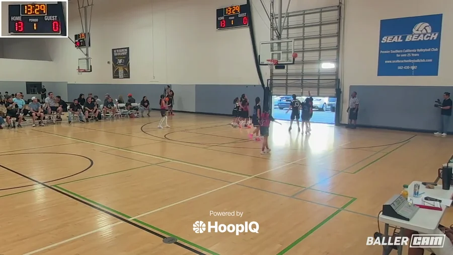 Off. Rebound