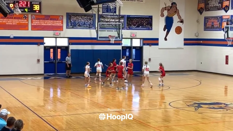 2-pt Shot
