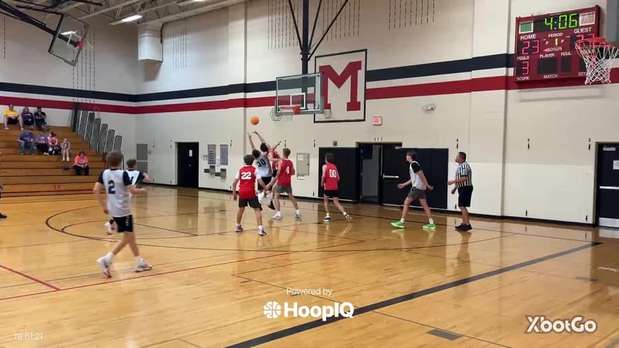 Off. Rebound