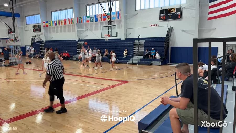 Off. Rebound