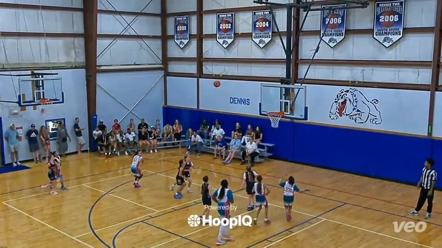 Off. Rebound