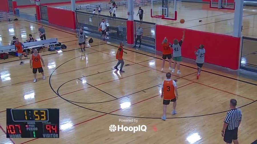 Off. Rebound