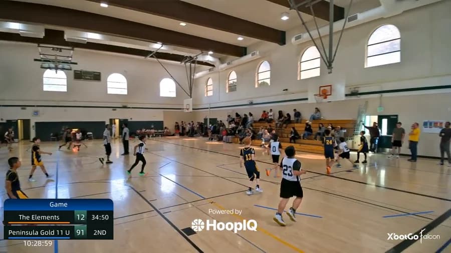 2-pt Shot
