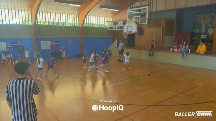 Off. Rebound