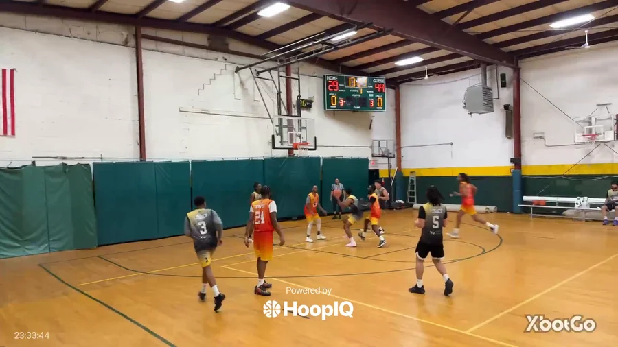 2-pt Shot