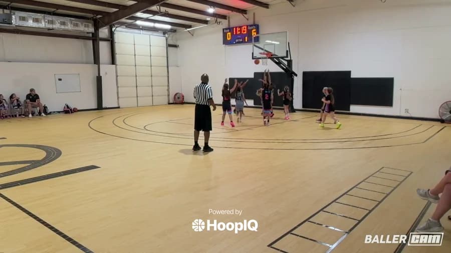Off. Rebound