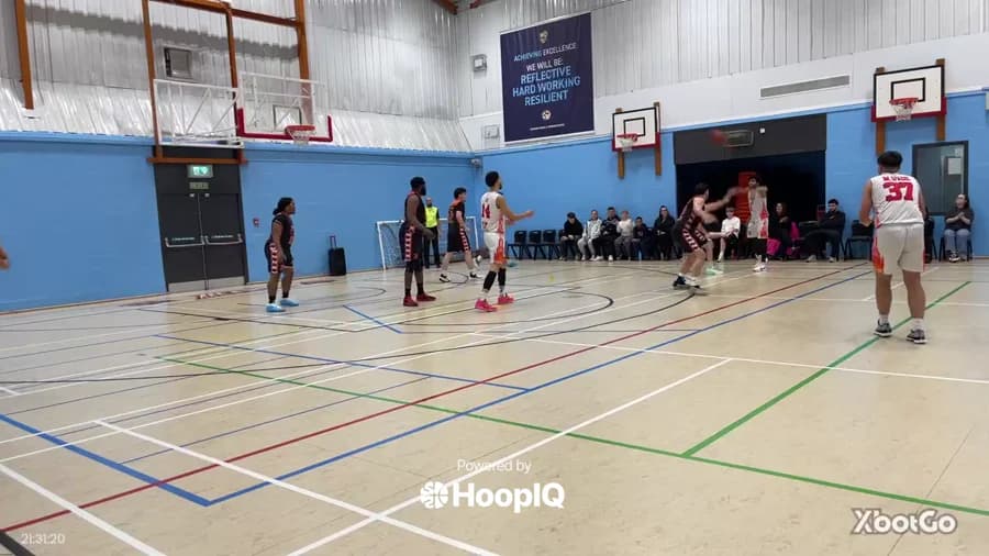 3-pt Shot