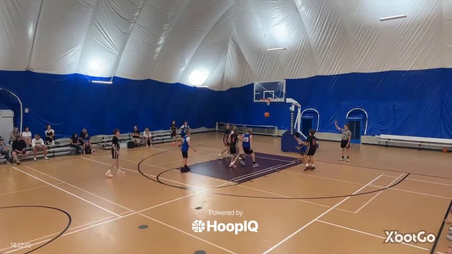 3-pt Shot