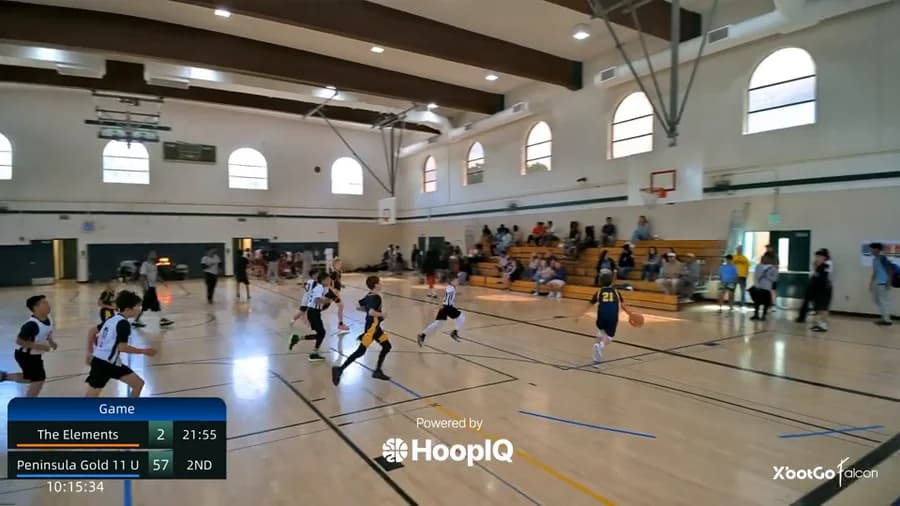2-pt Shot