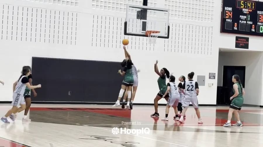 Off. Rebound
