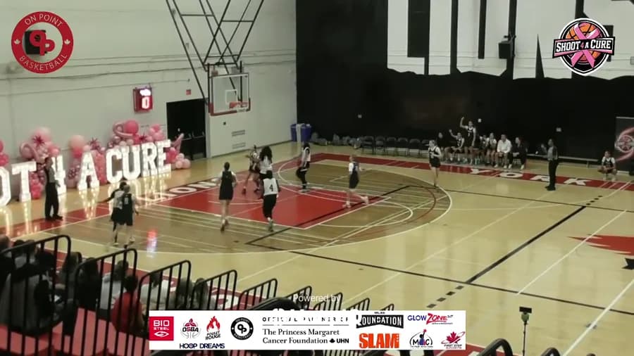Off. Rebound