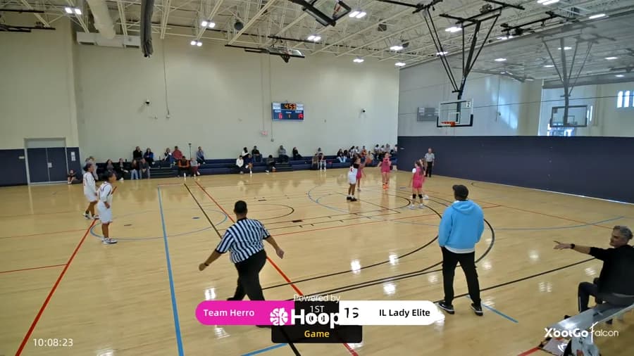 Off. Rebound