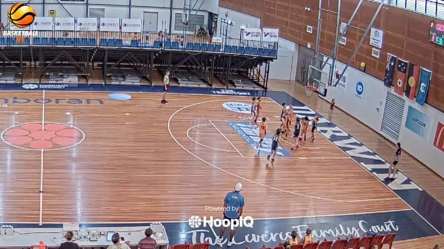 Off. Rebound