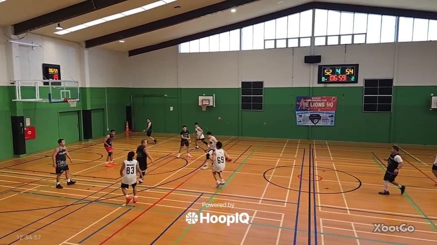 3-pt Shot