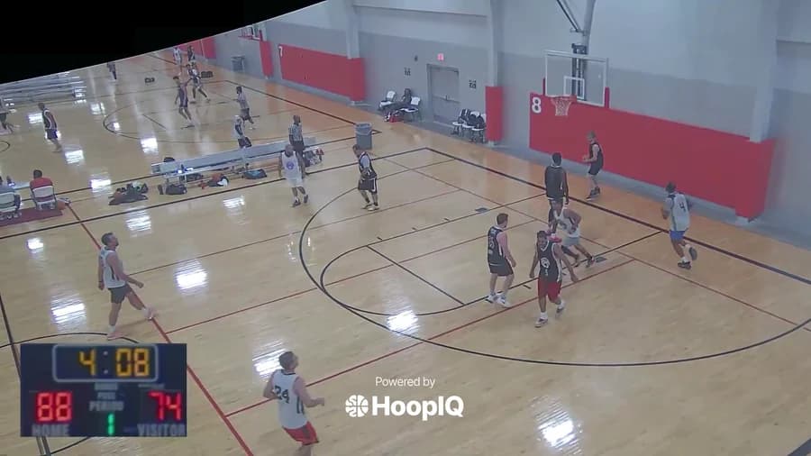 2-pt Shot