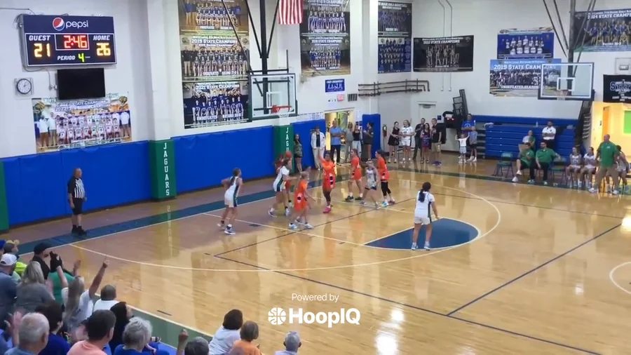 2-pt Shot