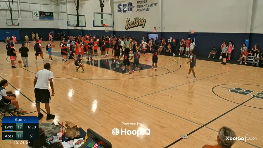 2-pt Shot