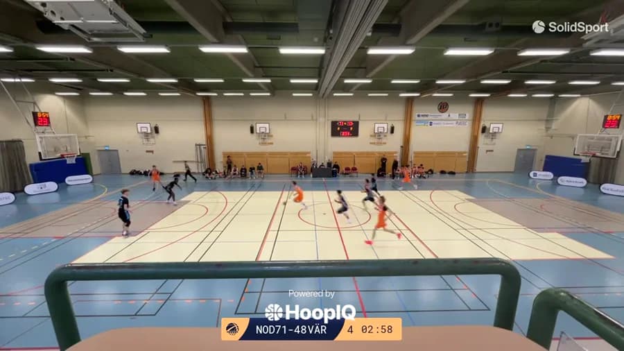 2-pt Shot