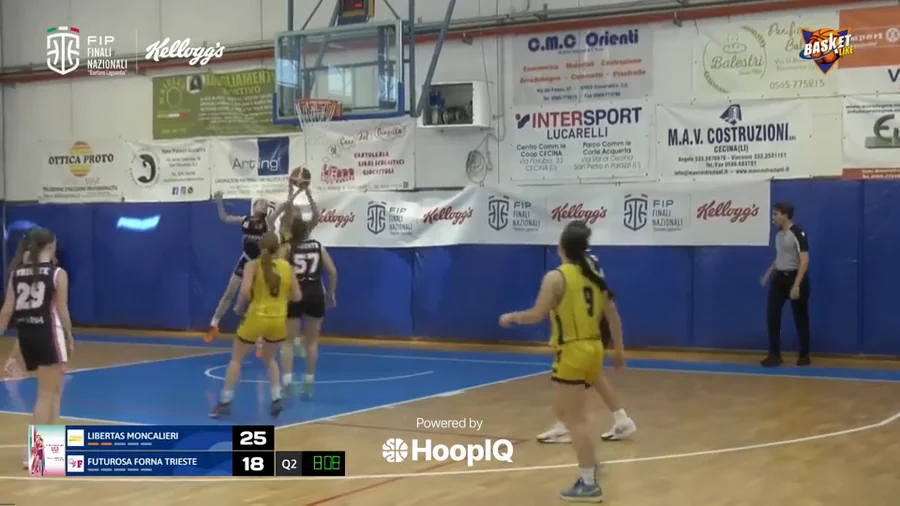 Def. Rebound