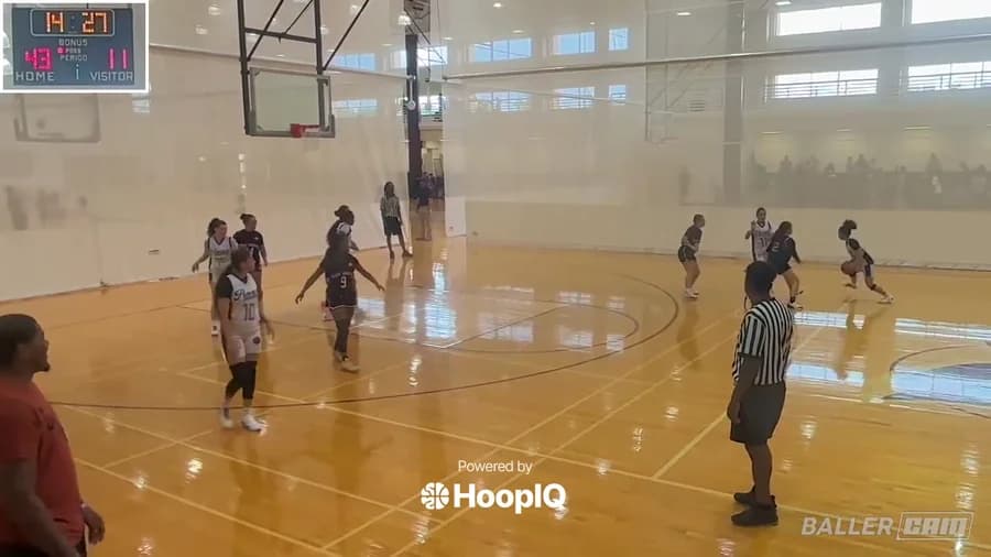 2-pt Shot
